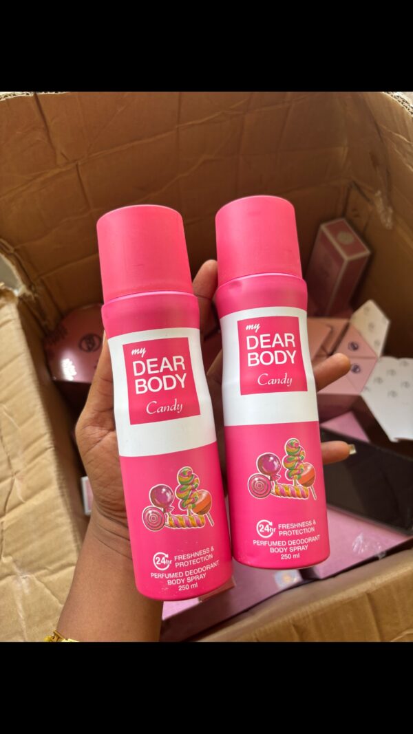 Dear Body Candy